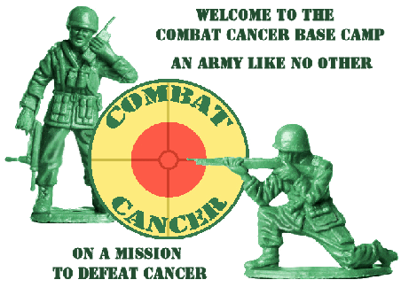 CombatCancer